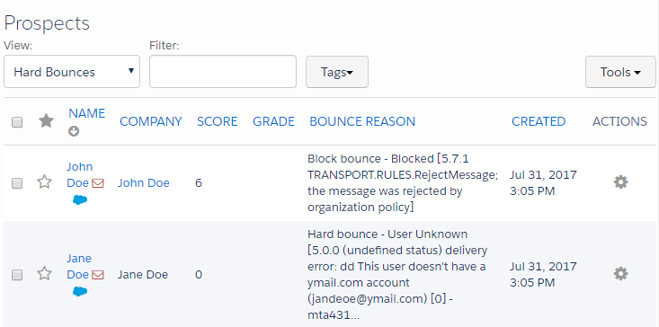 Pardot Hard Bounce Table