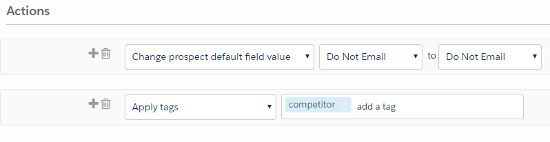 Automation Rule actions for competitors