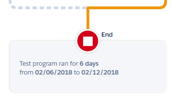 Engagement Studio now has a day count at end of test