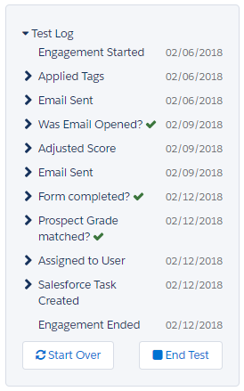 Engagement Studio testing log with dates