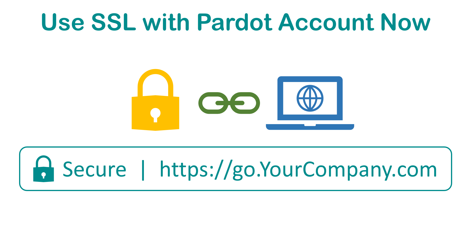 Pardot-Consultant Latest Dumps Pdf