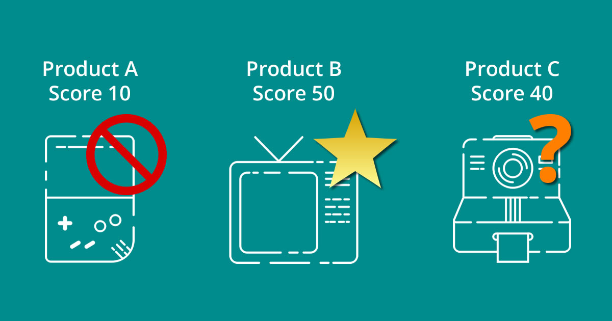 Pardot-Consultant Latest Test Vce