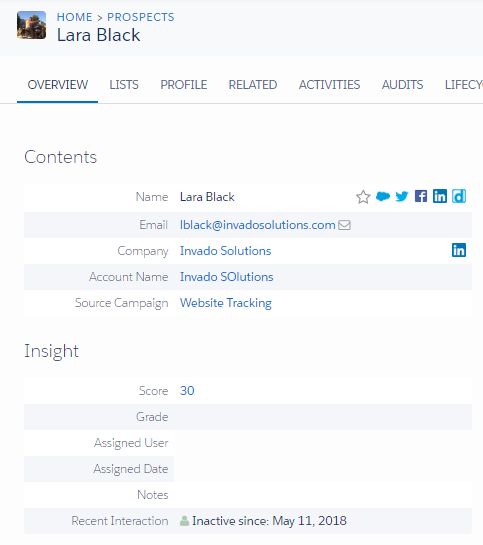 A Regular Pardot Prospect Profile