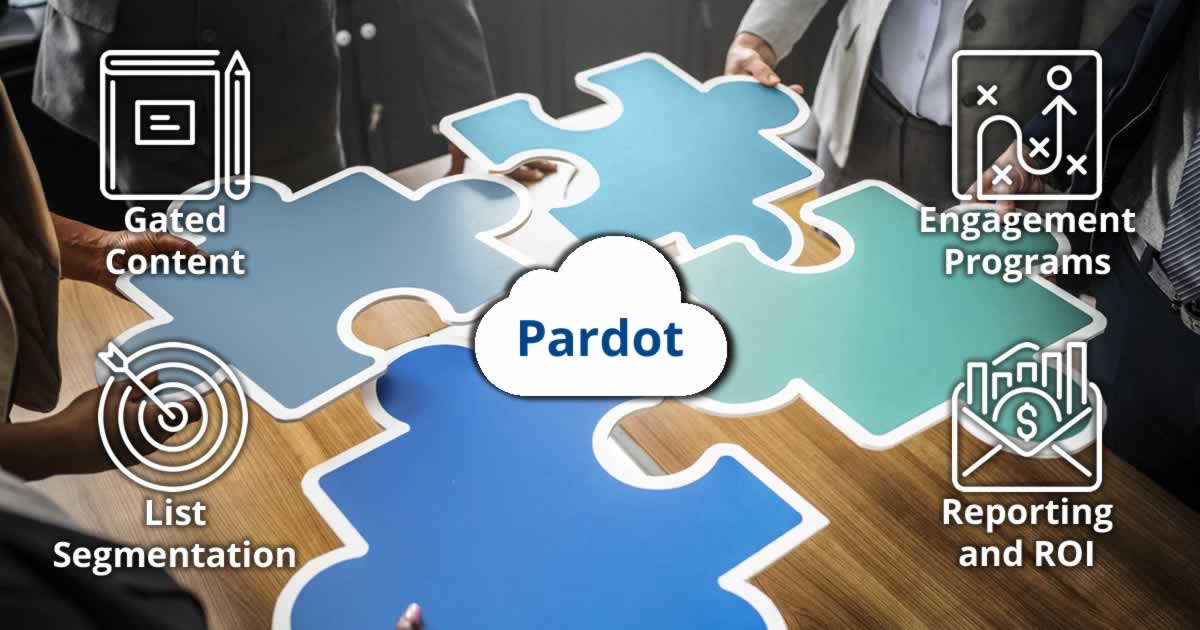 Implementing Pardot Pardot Consulting Before Starting Pardot Implementing Pardot Pardot Consulting Before Starting Pardot