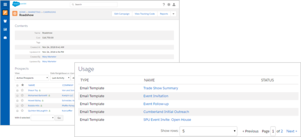 Pardot Campaign Usage Table