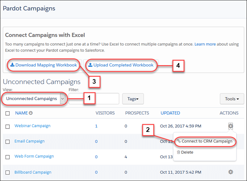 Pardot Campaigns with Campaign Alignment