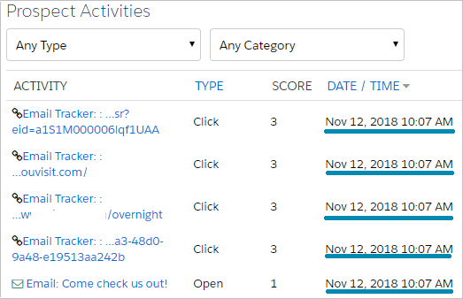 Pardot activity - all email links clicked at exact same time