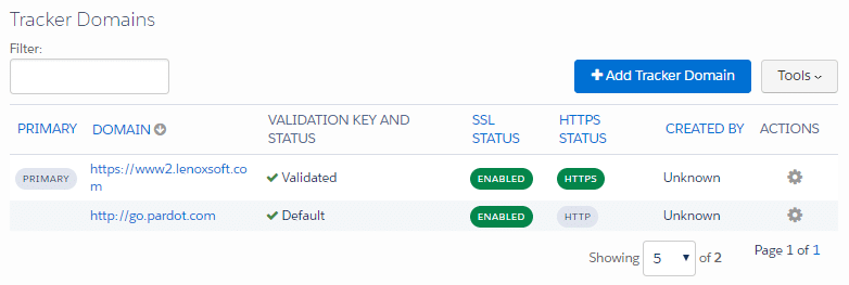 Now using SSL on primary tracker domain