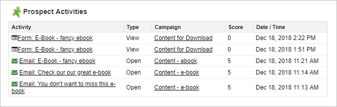 Prospect Activities from Salesforce Classic.