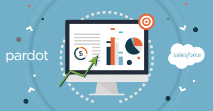 Pardot_Campaigns